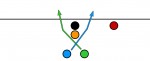 Practice Strategies – Running Plays, Stretching, and Warming Up