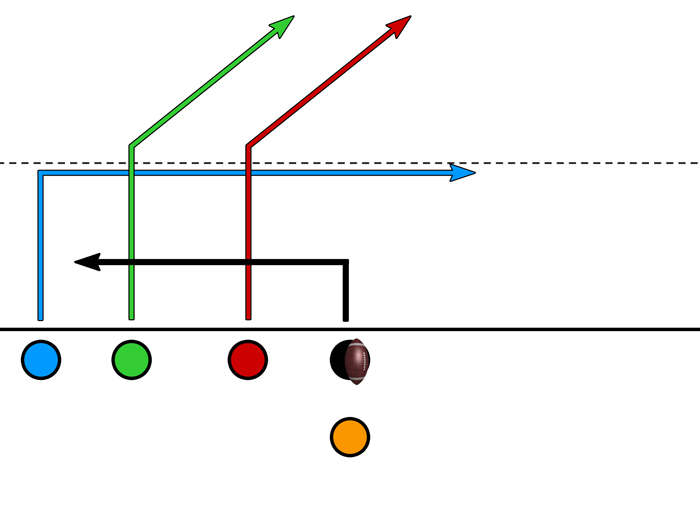 7 On 7 Flag Football Plays Printable