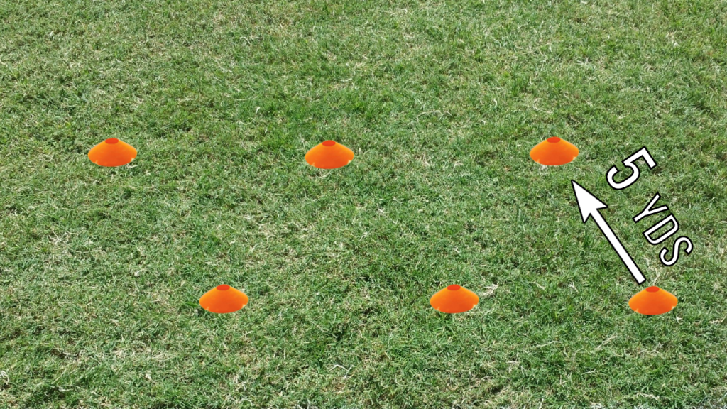 Showing distance between cones