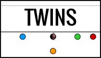 Flag Football Plays - Twins Formation