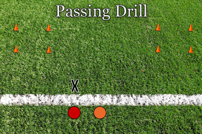 Leading the Receiver – Youth Flag Football Passing Drill